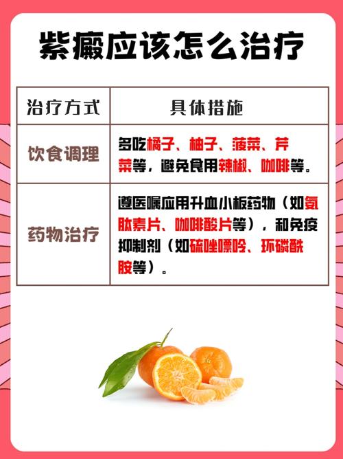 皮肤过敏紫癜怎么治疗