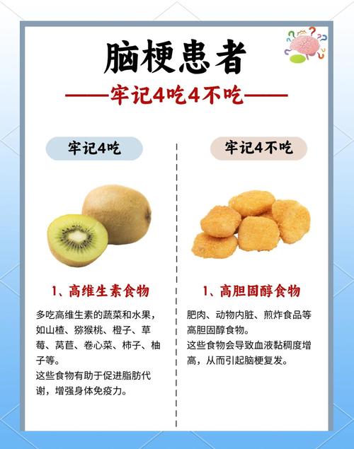 脑血管堵塞吃什么食物能疏通?