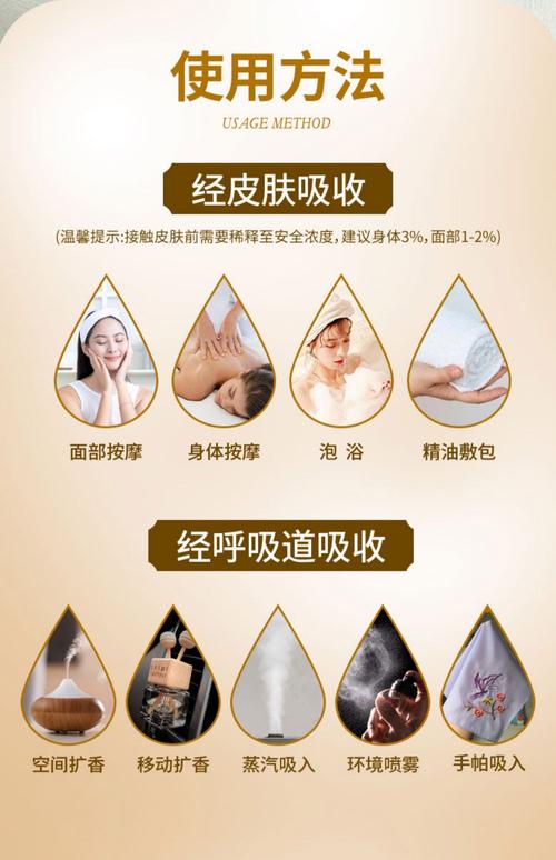 油皮用精油会爆痘?适合还是禁忌?