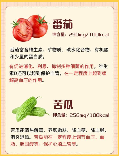 降血压哪种食物效果最好?