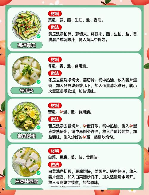 降血压哪种食物效果最好?