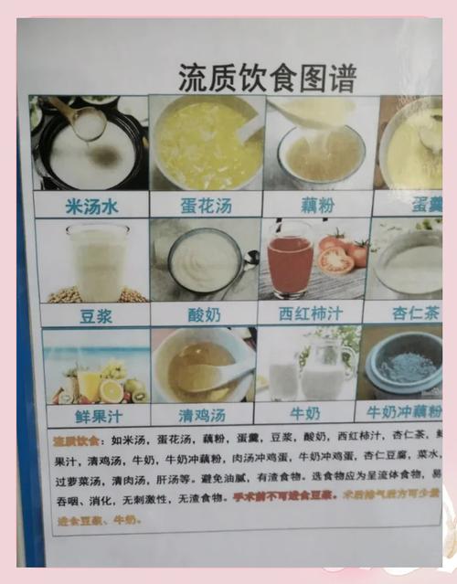 流质和半流质食物具体有哪些?