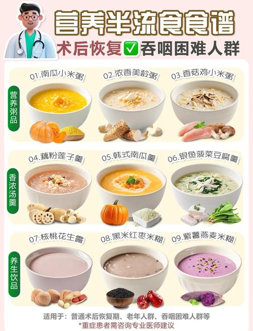 流质和半流质食物具体有哪些?