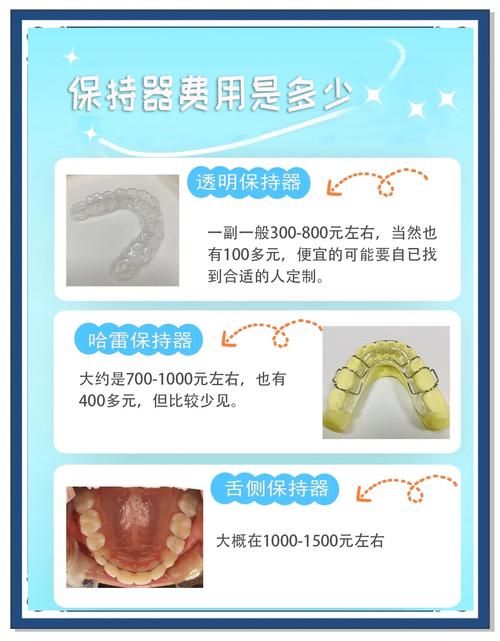 北京口腔医院矫正价格是多少?