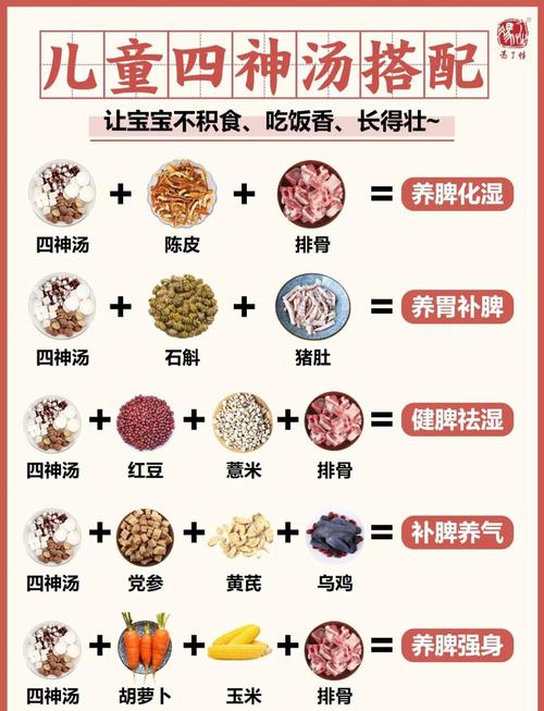 脾胃虚寒吃什么食物调理?