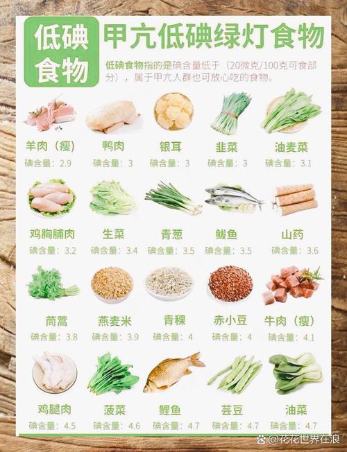 甲亢多吃什么食物比较好