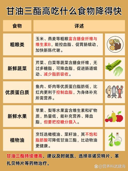血脂血糖高,吃什么食物能稳住?