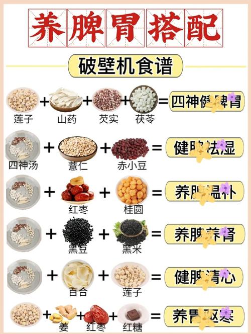 吃什么食物能真正养胃护胃?