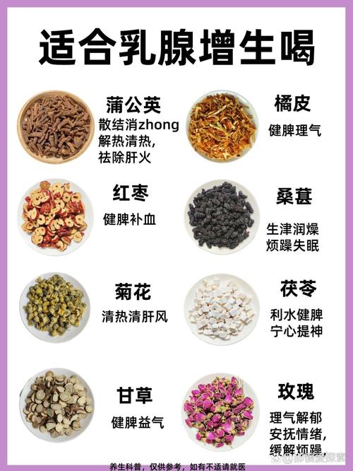 乳腺结节不能吃什么食物