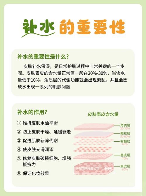 皮肤补水,什么方法最有效?