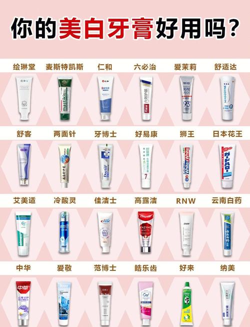 口腔不好,到底选哪种牙膏才有效?