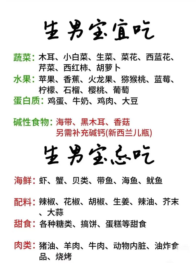 吃碱性食物容易生男孩吗