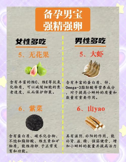 吃碱性食物容易生男孩吗