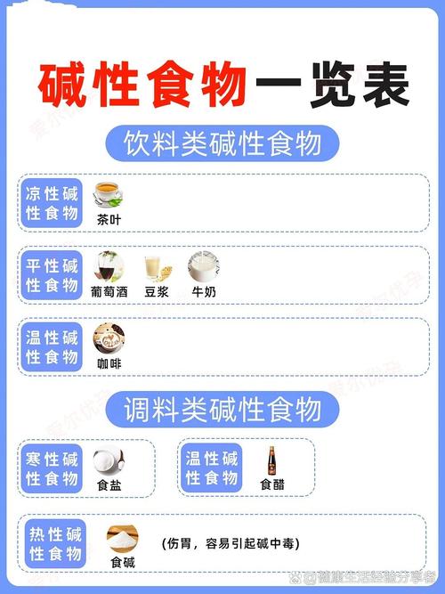 吃碱性食物容易生男孩吗
