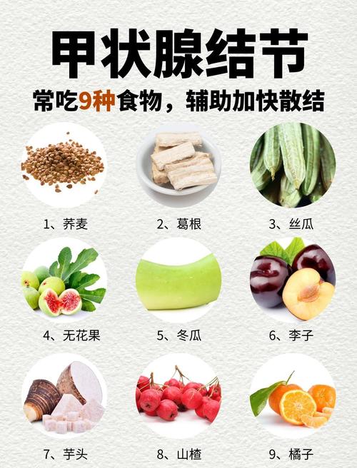 甲状腺结节吃哪些食物能改善?