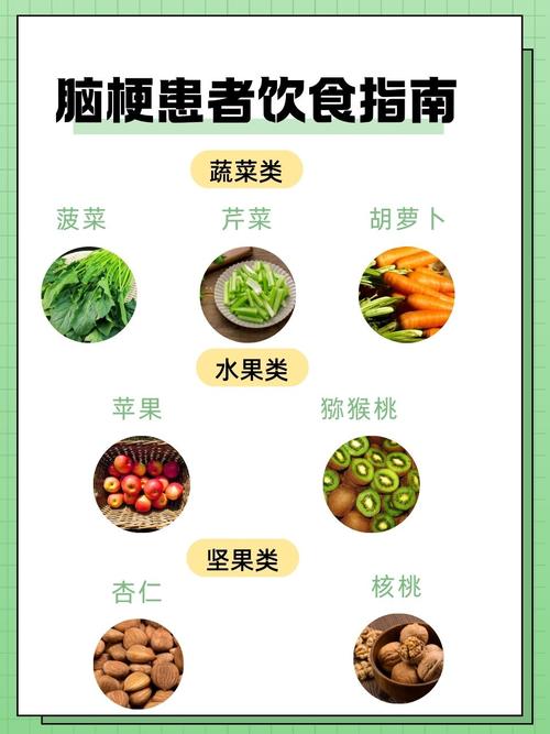 脑梗患者饮食禁忌与推荐食物有哪些?