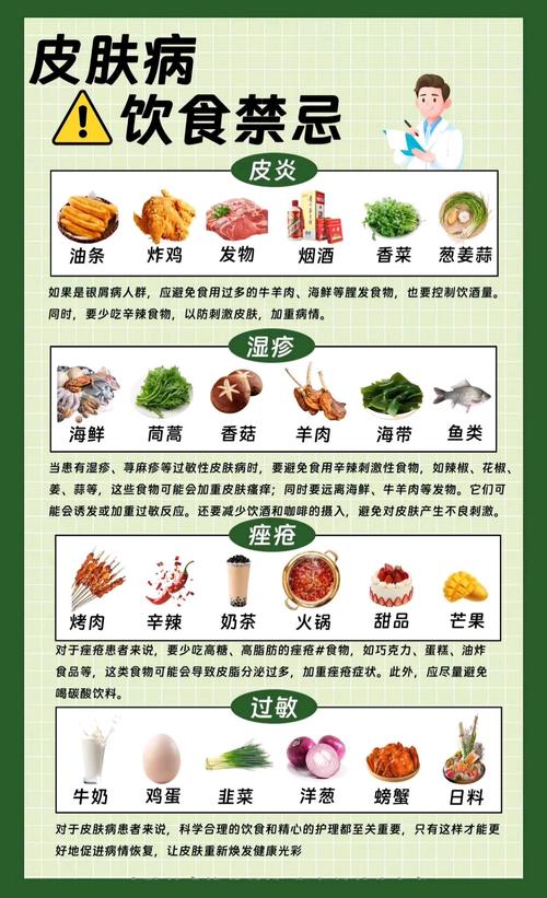 皮肤过敏到底不能吃哪些食物?