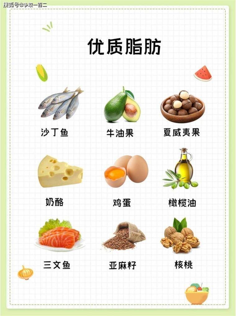 脂肪含量高的食物具体有哪些?