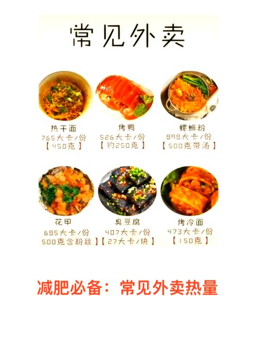 200千卡的食物具体有哪些?
