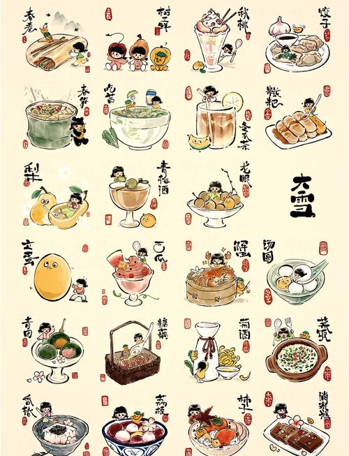 24节气对应哪些传统食物?