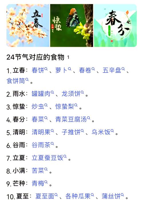 24节气对应哪些传统食物?