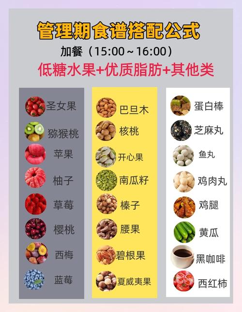 哪些食物属于碳水化合物?