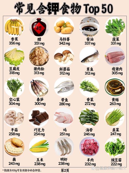 缺钾最快补钾食物有哪些?