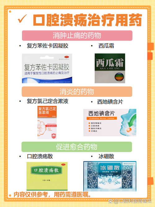 口腔溃疡能吃酸奶吗?