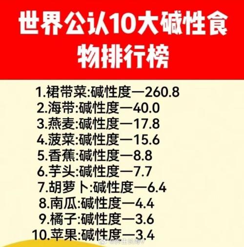 碱性食物TOP1是啥?碱性食物有哪些?