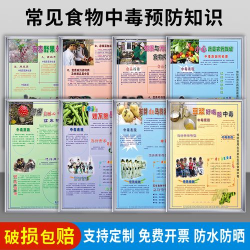 哪些食物最易引发食物中毒?