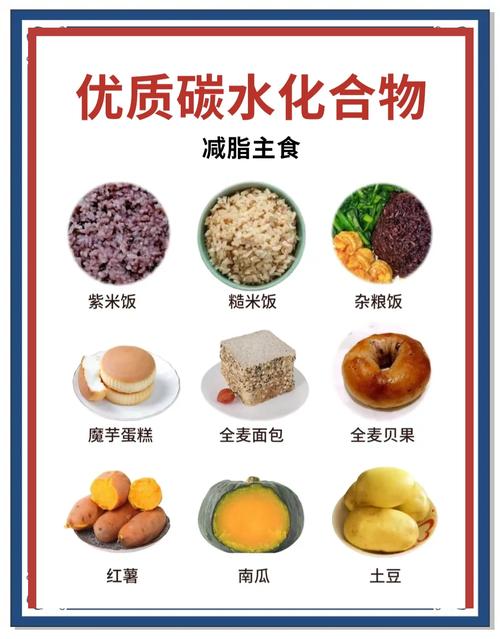 哪些食物含碳水化合物少?