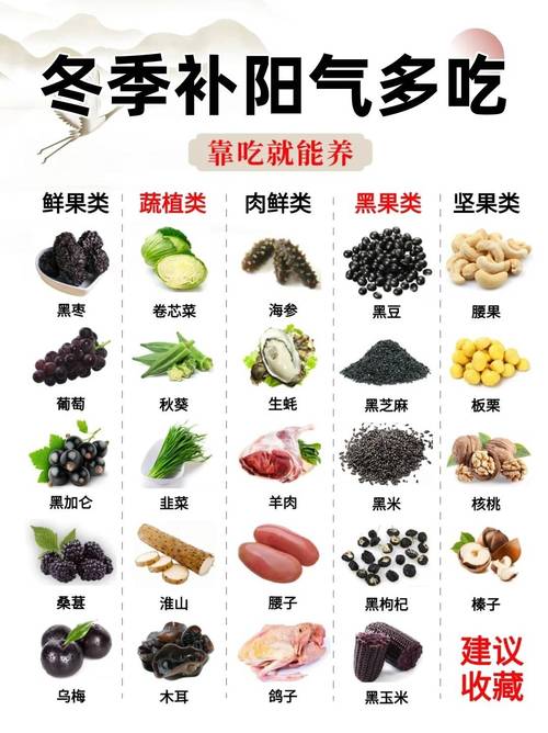 小三阳患者饮食该注意什么?