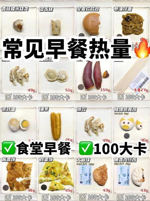一大卡到底等于多少食物?