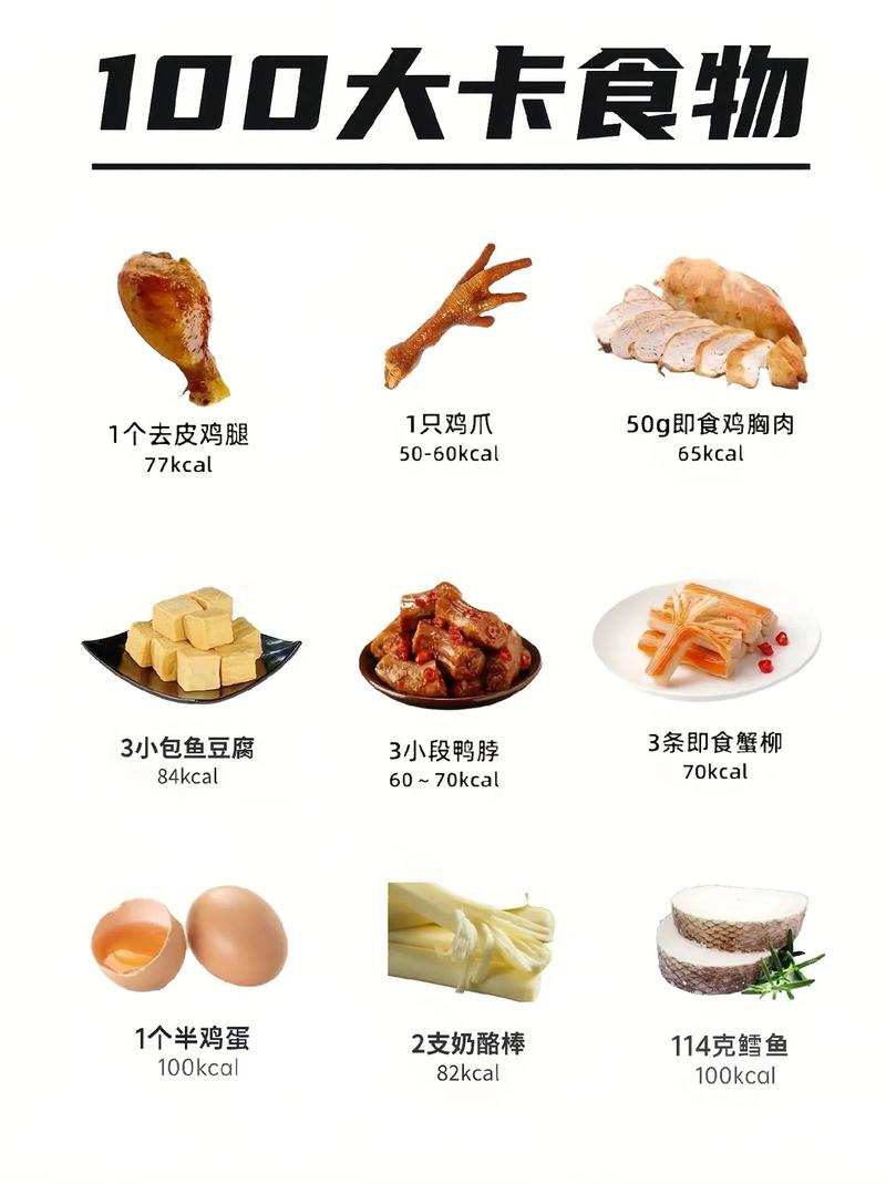 一大卡到底等于多少食物?