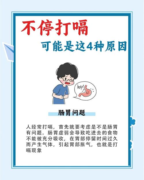 一打嗝食物就到嗓子眼是何原因?