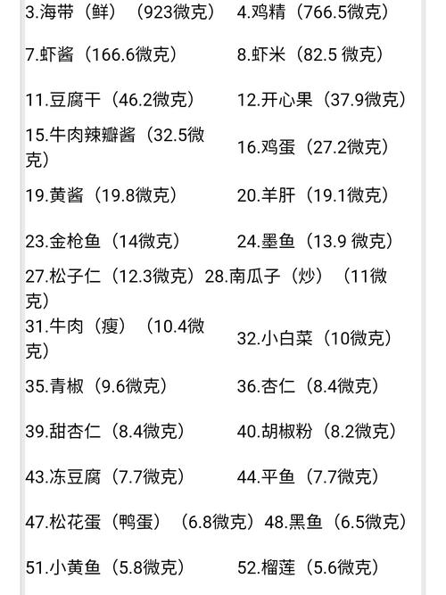食物含碘一览表最新表