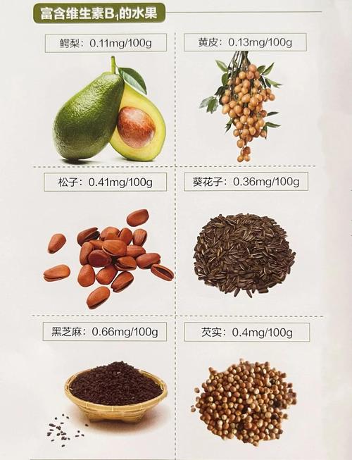 哪些食物富含维生素B1?