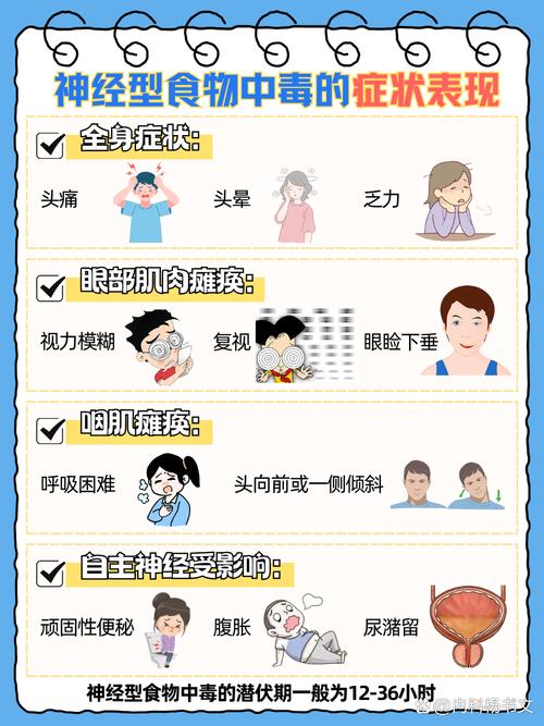 四川食物中毒事件何时发生?