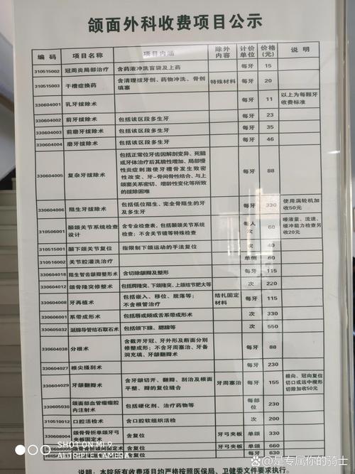 口腔手术费用差异大,具体多少钱?