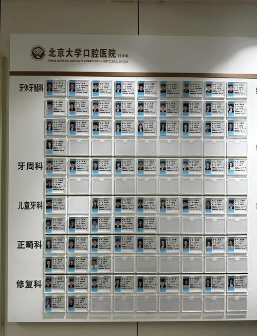 口腔科属于内科还是外科?