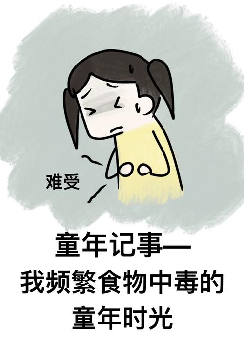 食物中毒一般多久能好?