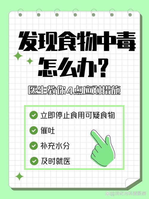 食物中毒一般多久能好?