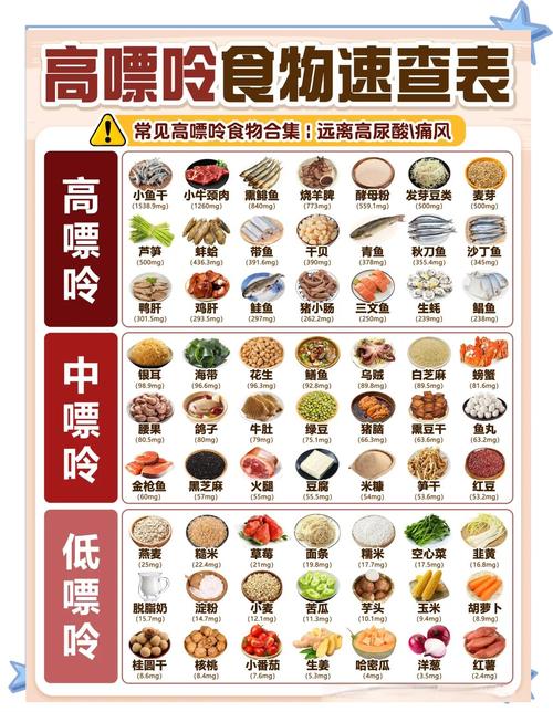 大三阳饮食禁忌有哪些?