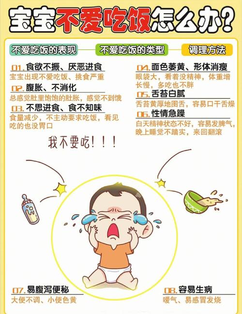 孩子食物中毒,如何紧急处理?