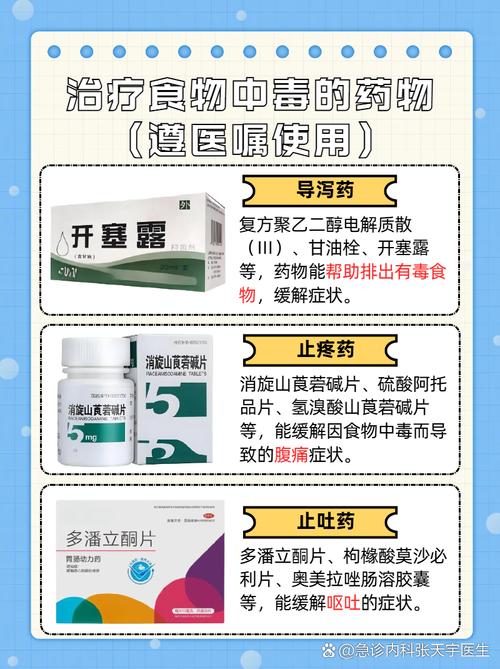 食物中毒多长时间能好