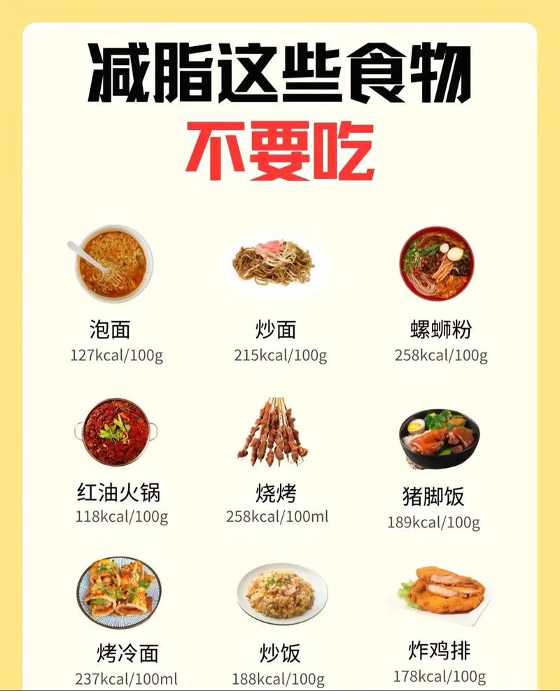 增肌高热量食物排行榜