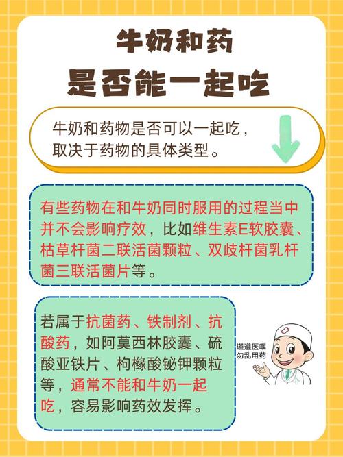 药食同服会相互作用吗?