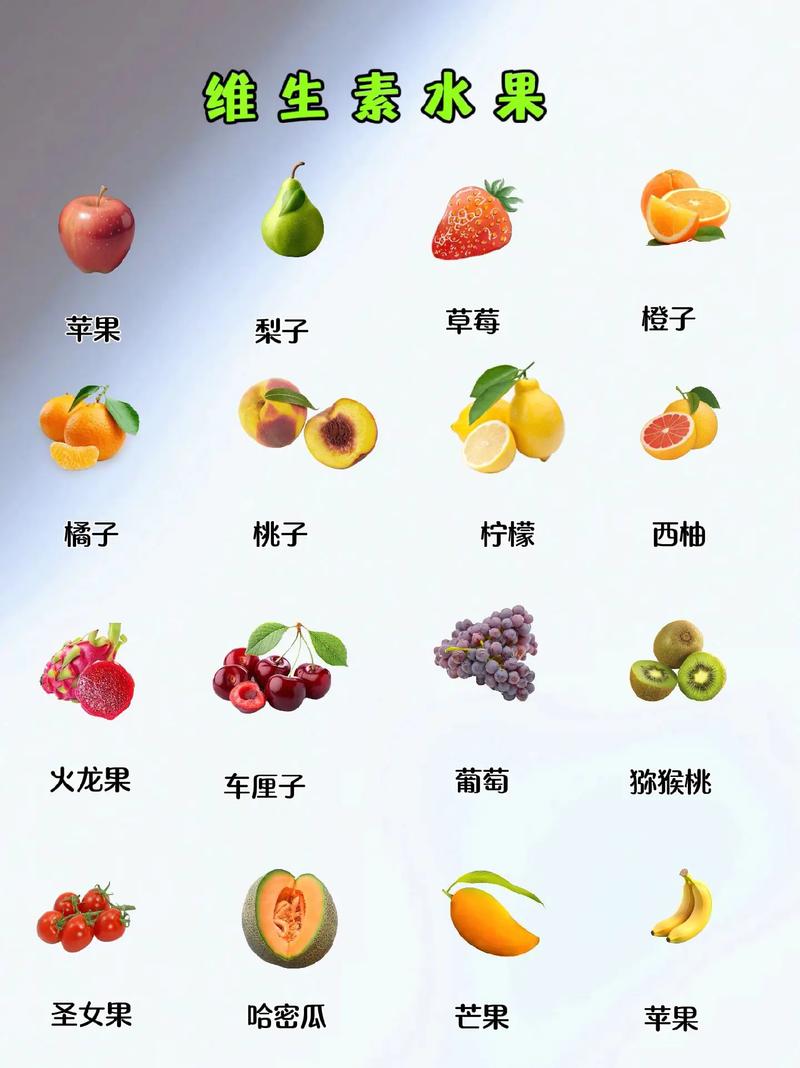 哪些食物碳水化合物含量最高?