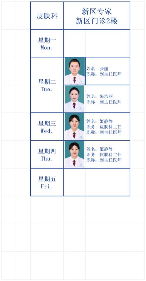 上海华山皮肤科专家号,怎么挂到?