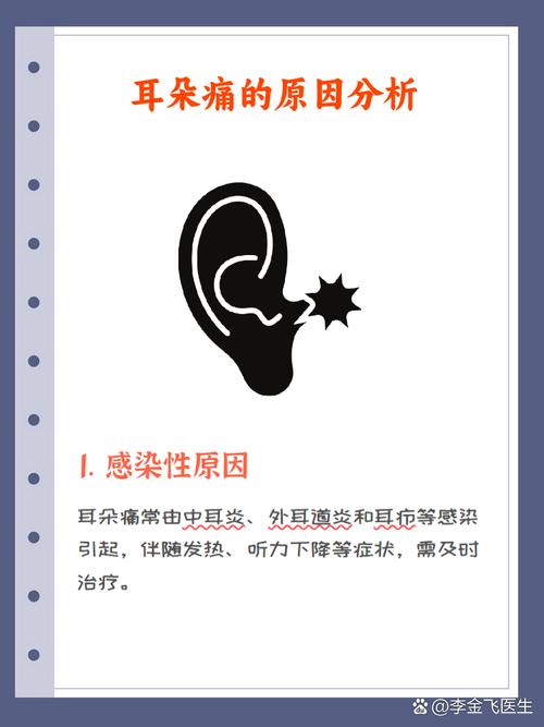 为什么口腔溃疡耳朵疼